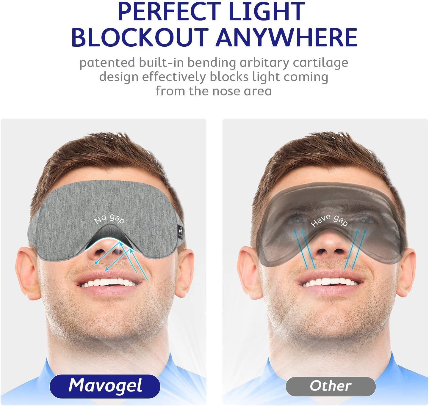 Cotton Sleep Eye Mask - Updated Design Light Blocking Sleep Mask, Soft and Comfortable Night Eye Mask for Men Women, Eye Blinder for Travel/Sleeping, Includes Travel Pouch, Grey