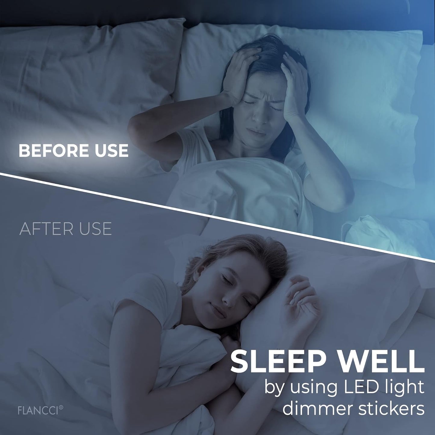 LED Light Blocking Stickers, Light Dimming LED Filters, (2 Sheets) Dimming Sheets for Routers, LED Covers Blackout, Dimming 50% ~ 80% of LED Lights, (2Sheets = 1 Cut Out + 1 Uncut)