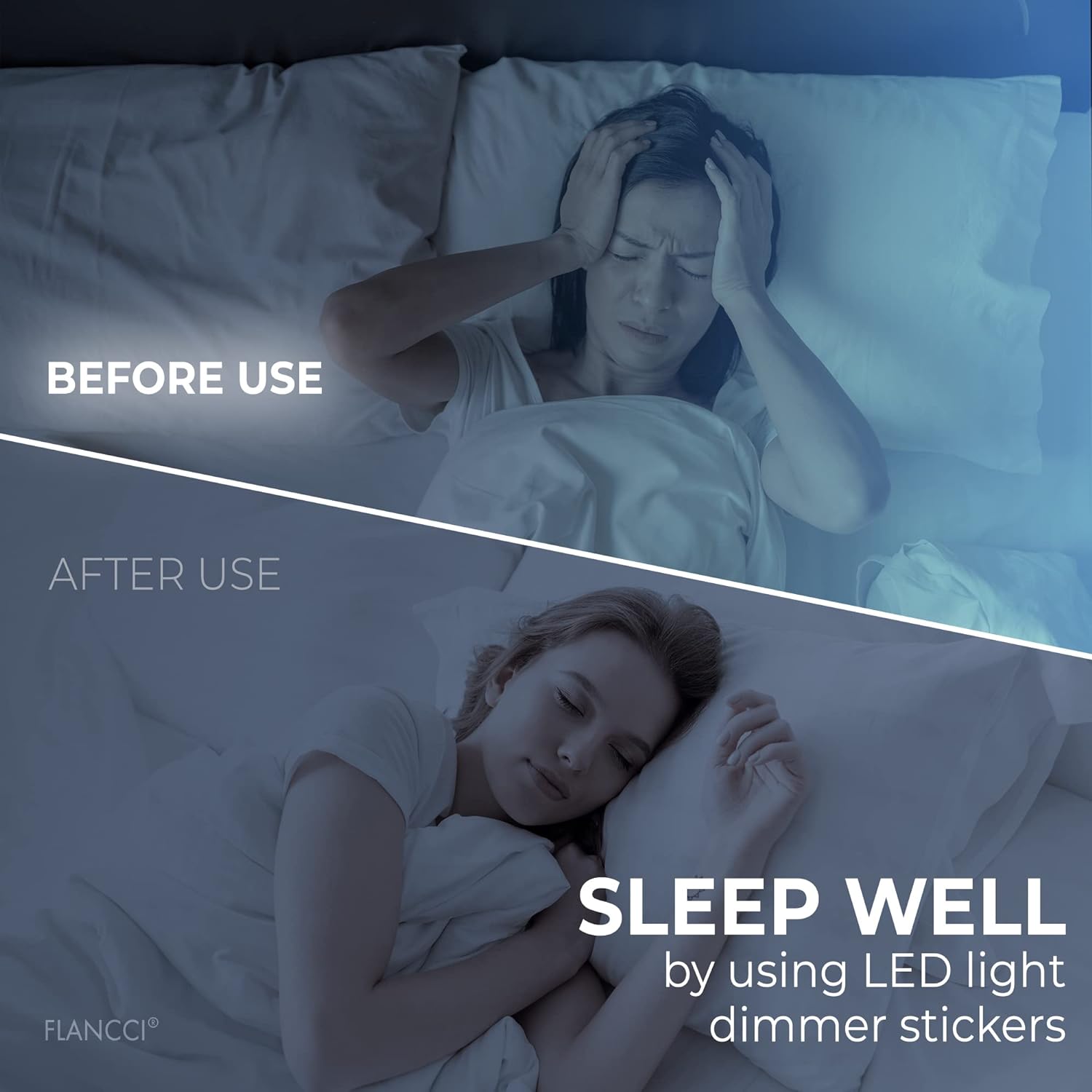 LED Light Blocking Stickers, Light Dimming LED Filters, (2 Sheets) Dimming Sheets for Routers, LED Covers Blackout, Dimming 50% ~ 80% of LED Lights, (2Sheets = 1 Cut Out + 1 Uncut)