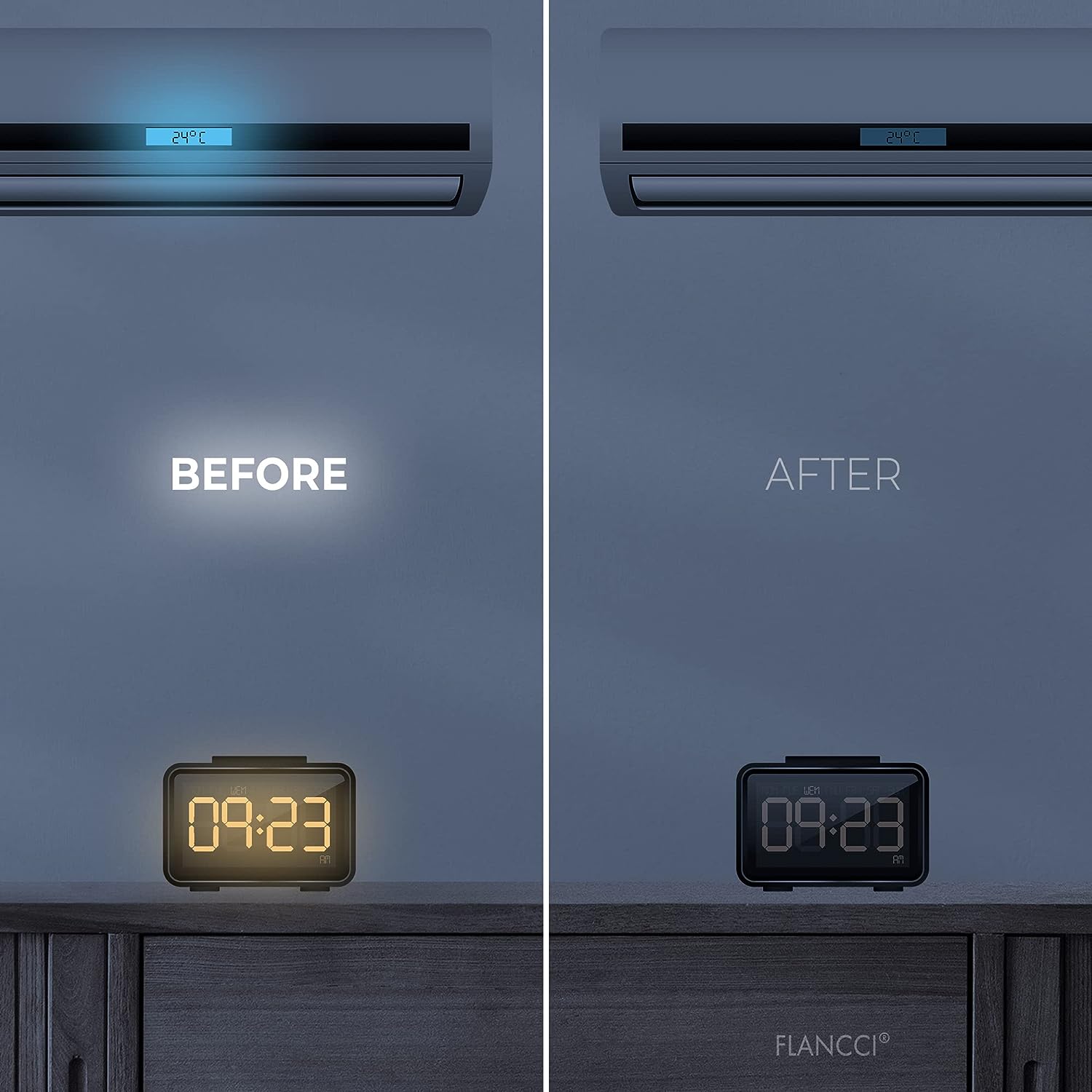 LED Light Blocking Stickers, Light Dimming LED Filters, (2 Sheets) Dimming Sheets for Routers, LED Covers Blackout, Dimming 50% ~ 80% of LED Lights, (2Sheets = 1 Cut Out + 1 Uncut)