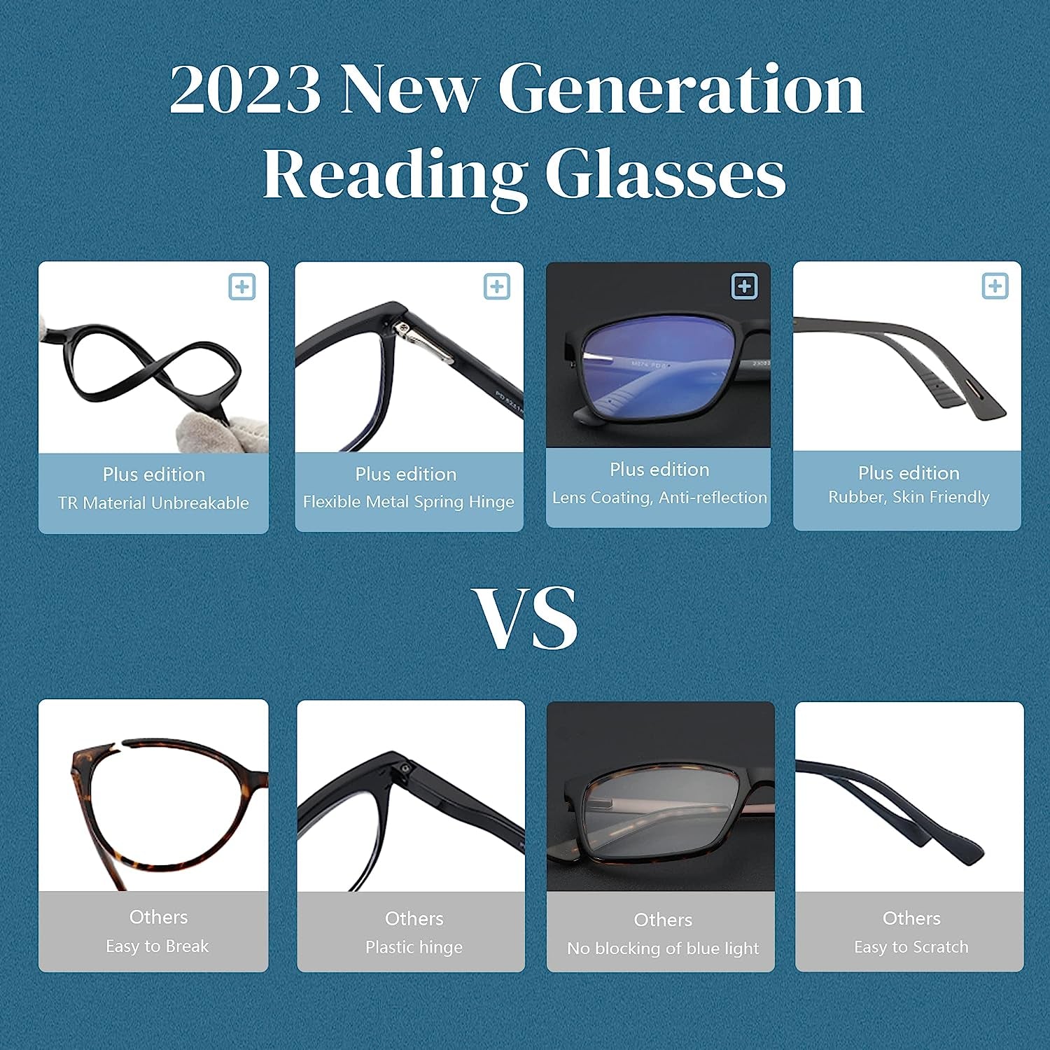 Blue Light Blocking Reading Glasses (Unisex Design)